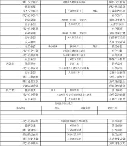 有电梯注册码能查到型号吗，电梯的设备注册代码哪里可以查！