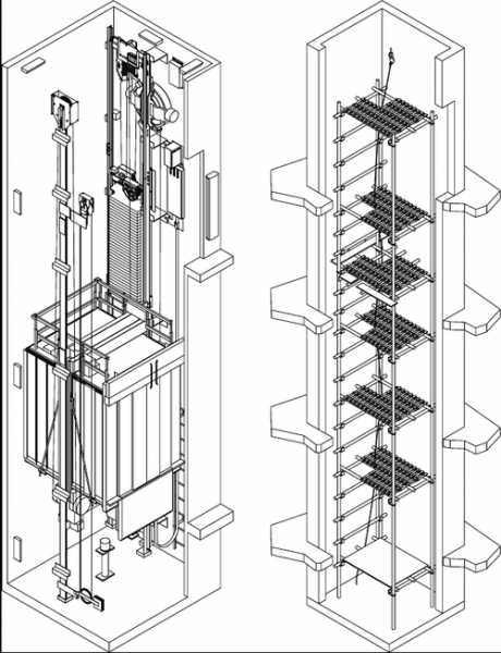 giantkone电梯型号，giant kone和kone电梯的区别！