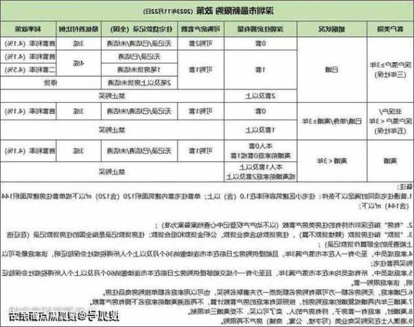 临海微型家用电梯规格型号，临海电费阶梯价标准？