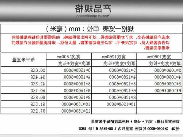 电梯花纹板型号规格大全，电梯花纹板型号规格大全表！