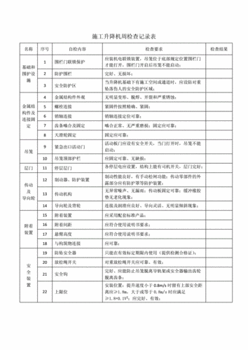 河南家用乘客电梯规格型号？河南省2020年新增电梯数量？