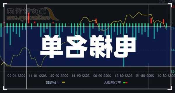 广日电梯杂牌型号查询系统，广日电梯杂牌型号查询系统