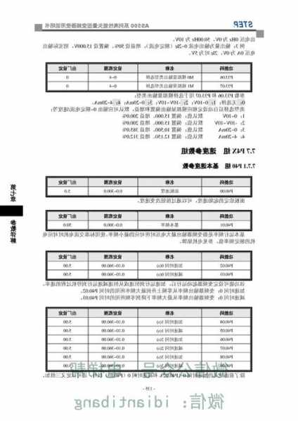 电梯专用变频驱动器型号，电梯专用变频驱动器型号参数！