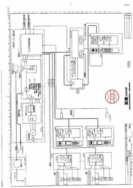 东芝电梯电器图如何看型号，东芝电梯电器图如何看型号大小？