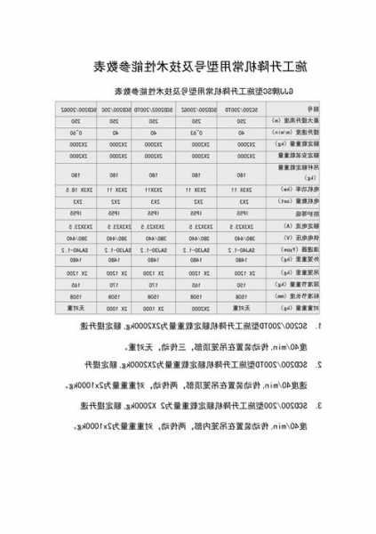 特威施工电梯型号及参数，特威施工电梯型号及参数表！