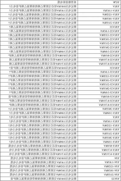 电梯钢缆材料规格型号表，电梯钢缆材料规格型号表大全？