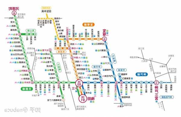 阪急电梯品牌型号含义图，阪急电车线路图？