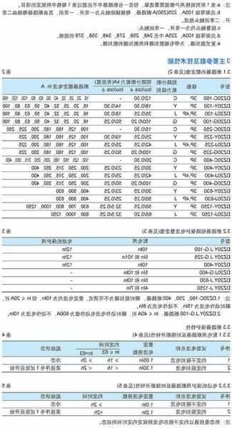 电梯用空气开关规格型号？施工电梯空开额定电流？