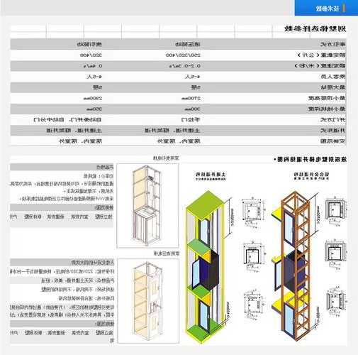 广东两层电梯型号表，广东两层电梯型号表大全？