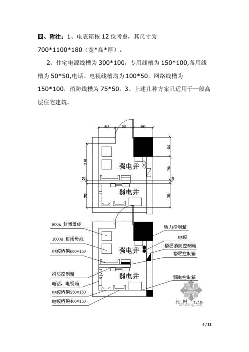 弱电梯子怎么选型号，电梯弱电井在哪里