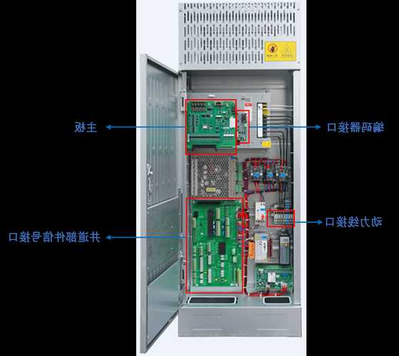 新时达电梯最新型号？新时达电梯型号有哪些？