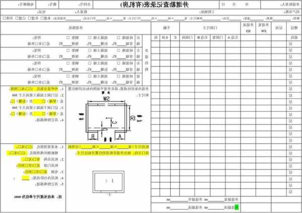 电梯彩涂板规格型号表格，电梯彩涂板规格型号表格图片