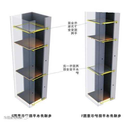 电梯专用槽钢型号，电梯井道加槽钢？