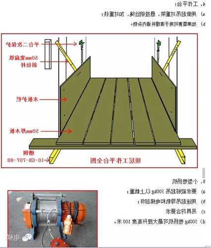 电梯无脚手架安装平台型号？无脚手架电梯安装步骤与方法？