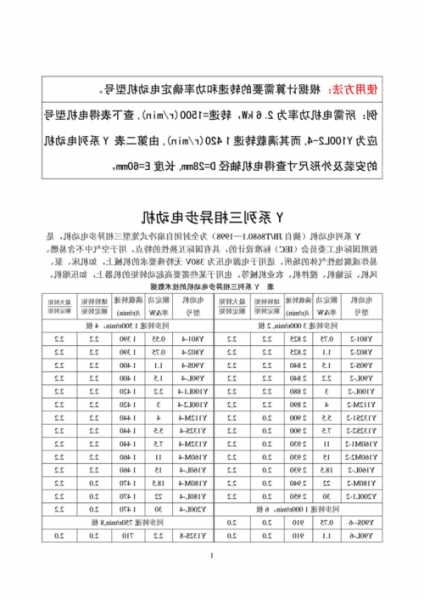 电梯三相异步电动机型号表，电梯三相异步电动机型号表格？