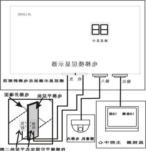 电梯楼层显示屏型号规格，电梯楼层显示器接线图？