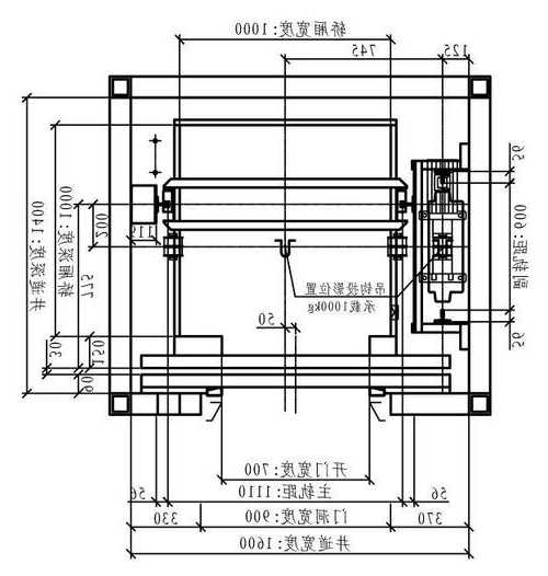 施工电梯型号代表含义图，施工电梯的尺寸和平面图