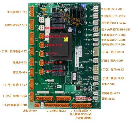 通力电梯型号及图解，通力电梯型号及图解大全？