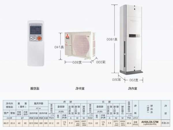 三菱电梯安装空调推荐型号，三菱电梯 空调？