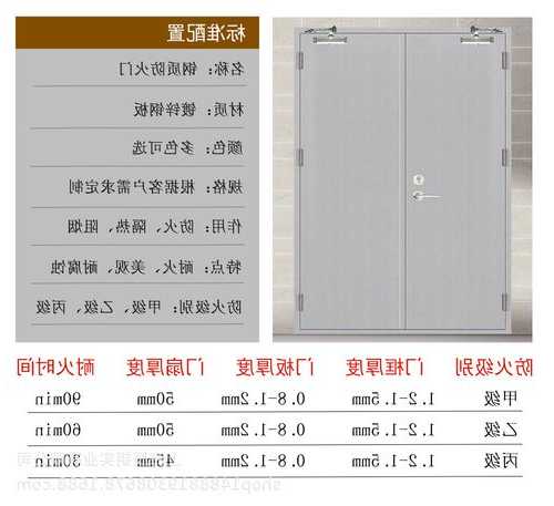 电梯层防火门型号，电梯层防火门型号规格！