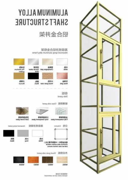 铝合金外架电梯型号，铝合金外架电梯型号大全？