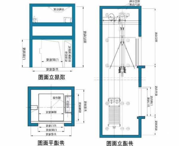 无机房电梯型号对比图标，无机房电梯图纸讲解！