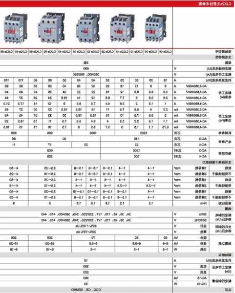 电梯接触器型号大全图片，电梯接触器型号大全图片及价格表
