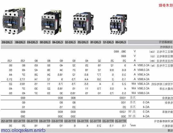 电梯接触器型号大全图片，电梯接触器型号大全图片及价格表