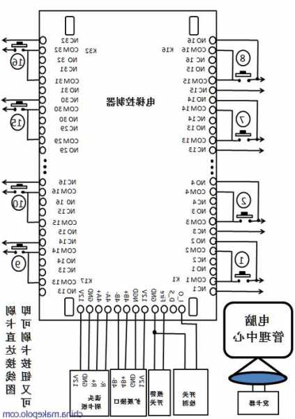 电梯刷卡器型号在哪里看？电梯刷卡器电路图？