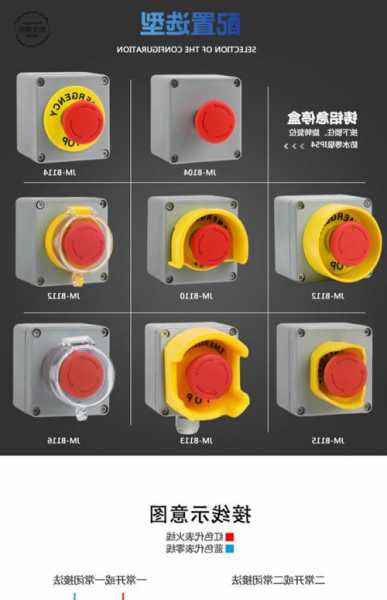 电梯检修箱急停开关型号？电梯急停和检修的区别？