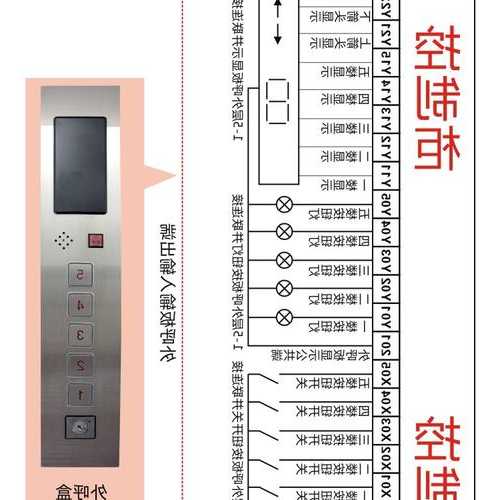 怎么看电梯控制柜牌子型号，怎么看电梯控制柜牌子型号图片！