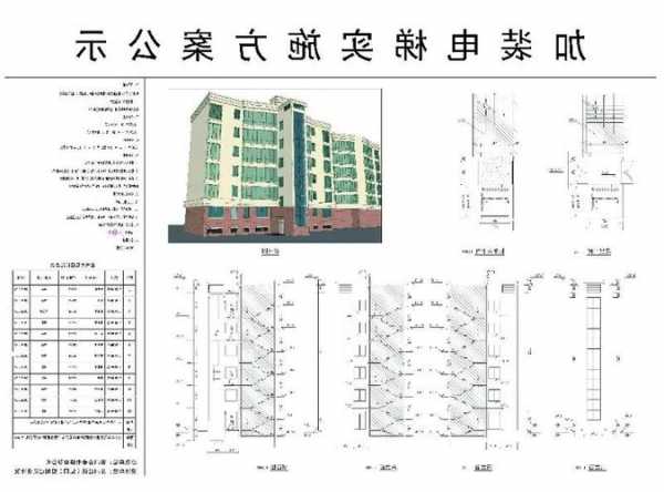 增城小型电梯推荐型号大全，增城区既有住宅加装电梯工作方案