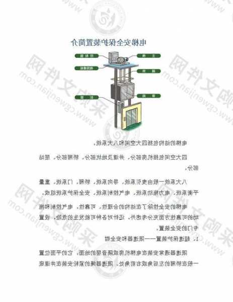 电梯电涌保护器如何选型号，电梯电气保护装置