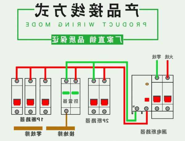 电梯电涌保护器如何选型号，电梯电气保护装置