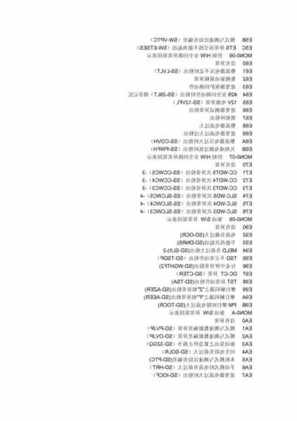 速捷电梯型号查询系统，速捷电梯怎么查故障代码？