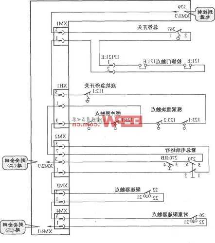 通力电梯检修开关型号，通力电梯检修回路详解！