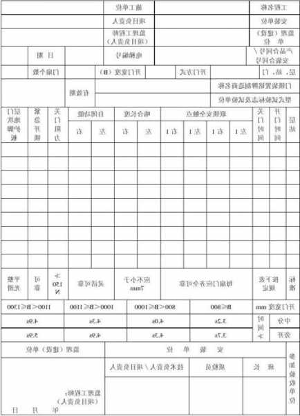 电梯层门书型号MS122证书，电梯层门的分类