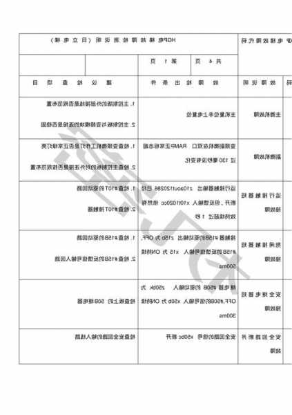 日立电梯NF型号故障代码，日立电梯nf068故障码