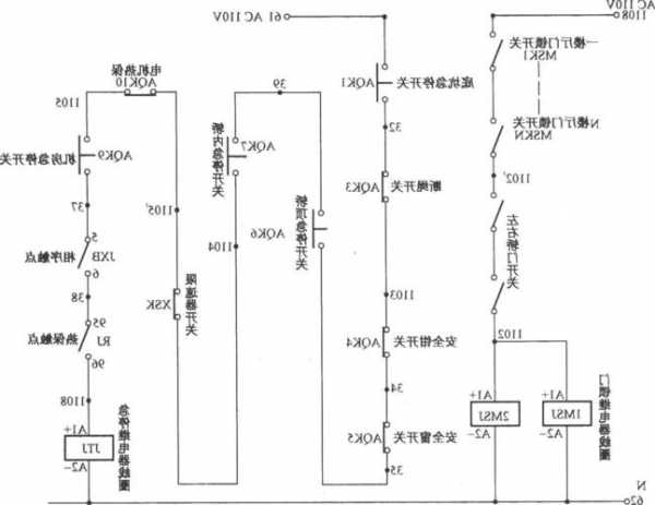 电梯配电开关型号大全图解，电梯电源开关要求？