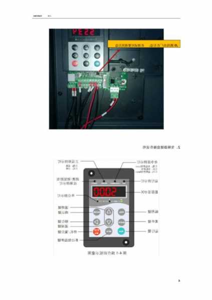 汇川变频器电梯用型号，汇川变频器操作！