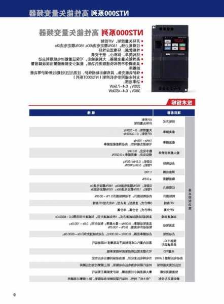 鑫诺电梯的变频器型号？鑫诺电梯的变频器型号是多少？
