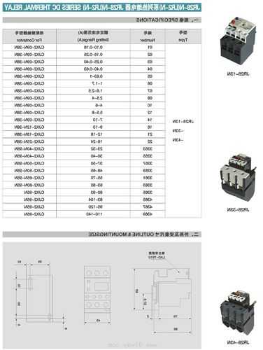 电梯专用热继电器型号规格，电梯专用热继电器型号规格参数？