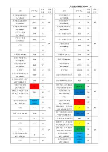 三菱电梯型号对比，三菱电梯型号含义！