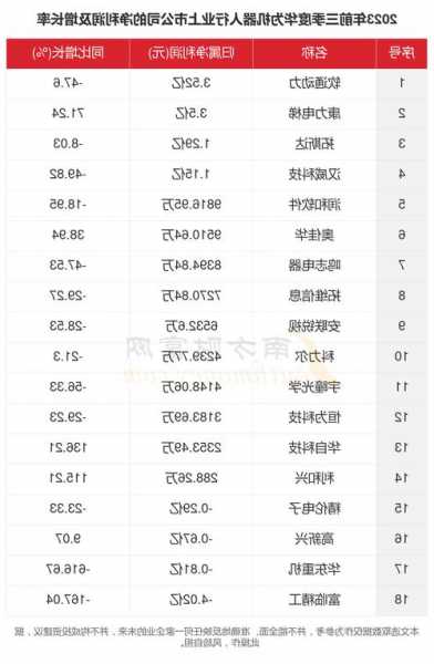 康力电梯磁极型号含义图解？康力电梯型号大全？