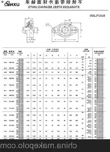 电梯免维护轴承型号有哪些，电梯免维护轴承型号有哪些规格！