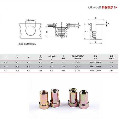 广东电梯拉铆螺母型号，电梯专用螺丝
