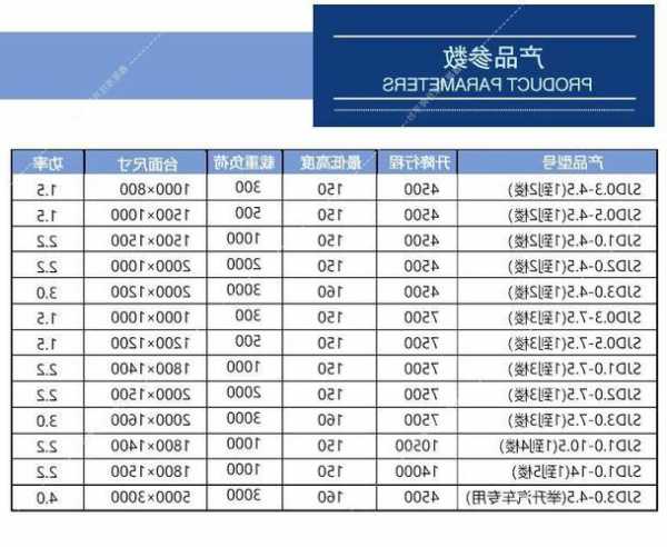 意大利电梯油缸型号表大全？意大利液压电梯？