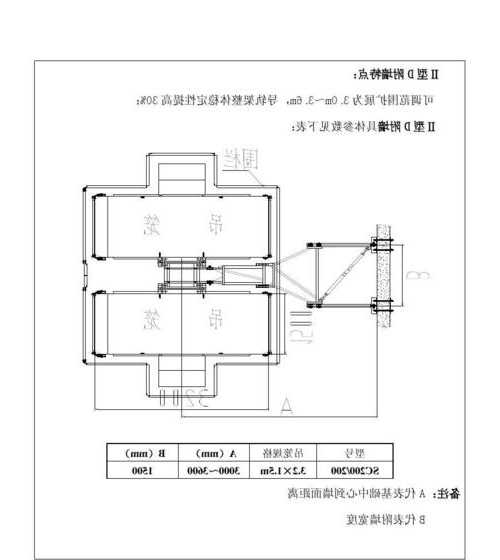 施工电梯附墙支架型号？施工电梯附墙支架型号规范？