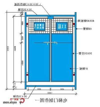 电梯安全门怎么选型号的，电梯安全门检修门尺寸规定！