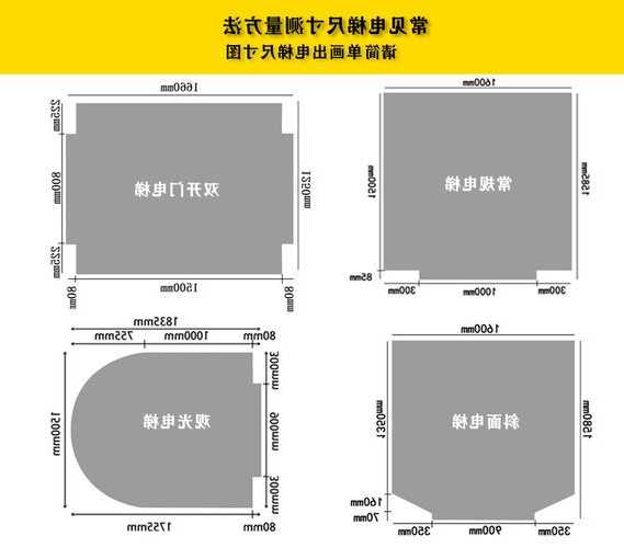 电梯走廊地垫尺寸规格型号，电梯走廊地垫尺寸规格型号表！